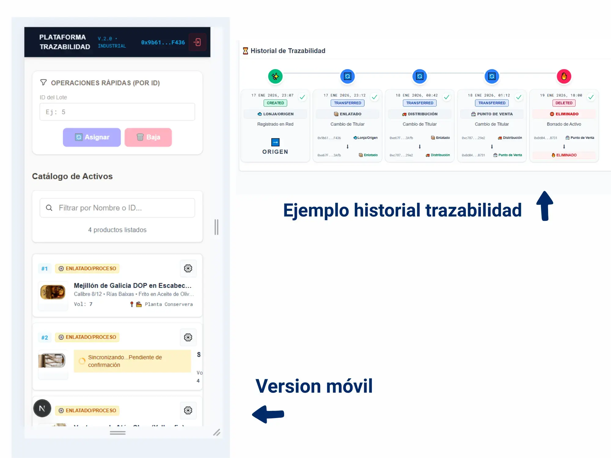 Trazabilidad de producto — historial de lote