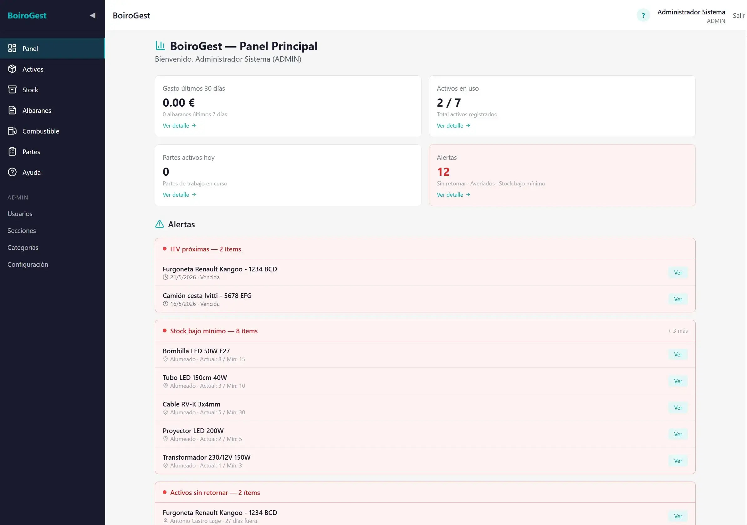 Dashboard de gestión de activos municipales